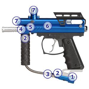 paintball solutions tech help